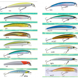 YOZURI PINS MINNOW FLOATING