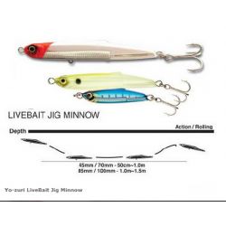 YOZURI LIVEBAIT JIG MINNOW