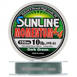 SUNLINE MOMENTUM 8 CAPI MT.150